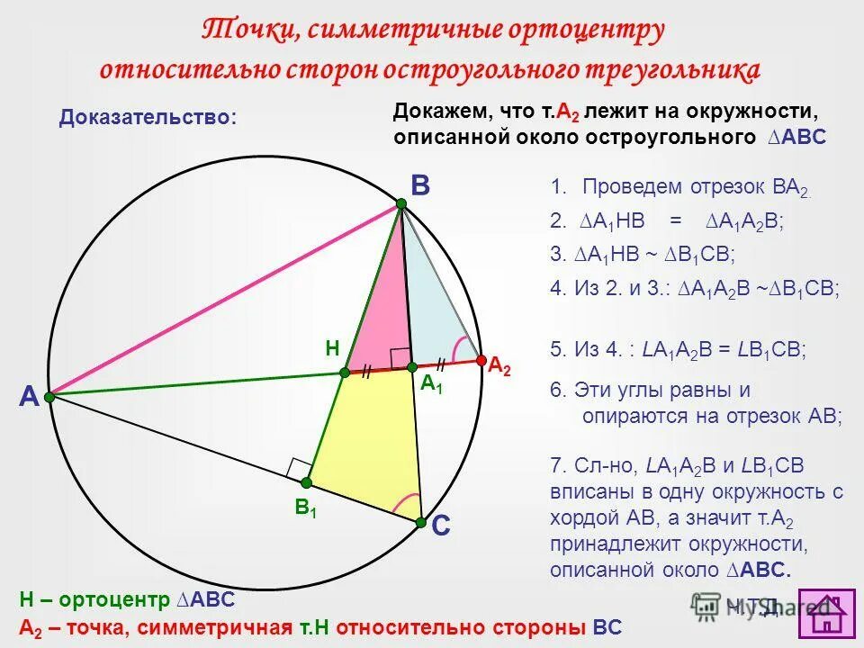 Точка н является основанием высоты и диаметром. Ортоцентр остроугольного треугольника. центр описанной окружности это точка пересечения. ортоцентр и описанная окружность. ортоцентр окружности.