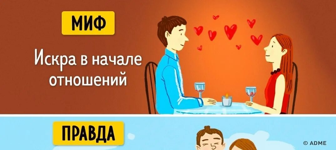 Правда отношений. Мифы об отношениях. Правда об отношениях. Начало отношений картинки. ADME отношения.