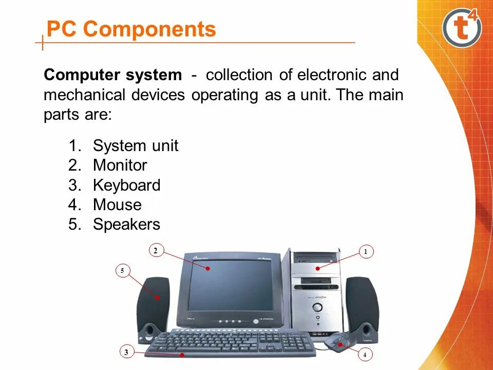 Computer перевод на русский. The main components of a Computer схема. Computers слайд. Computer devices слайд. The main components of a Computer схема software.