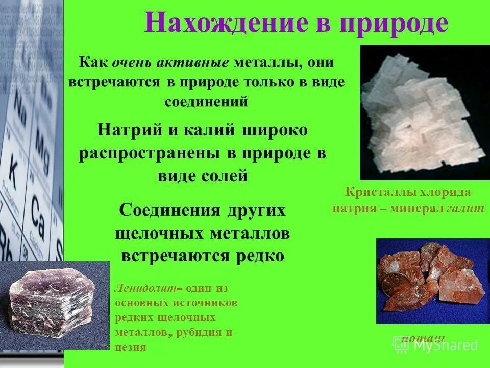 Натрий в природе встречается. Нахождение в природе щелочных металлов. Натрий нахождение в природе. Соединения натрия в природе.