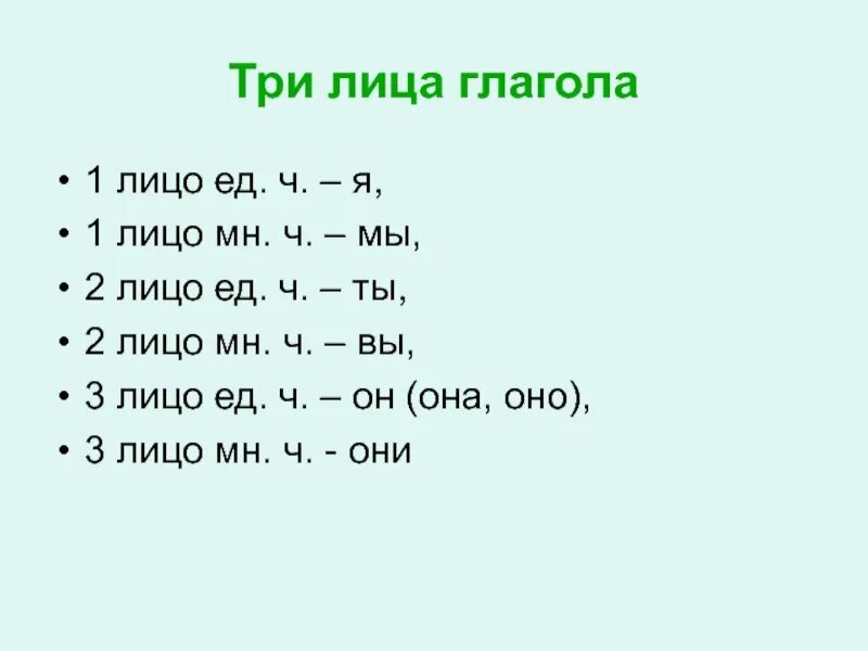 Дерзить лицо глагола