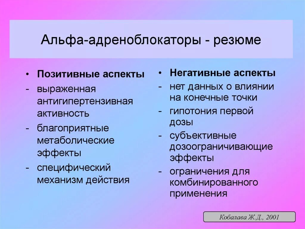 Альфа адренорецепторы препараты. Селективные Альфа 1 адреноблокаторы механизм действия. Альфа 1 и Альфа 2 адреноблокаторы препараты. Селективные блокаторы альфа1-адренорецепторов. Препараты группы Альфа адреноблокаторов.