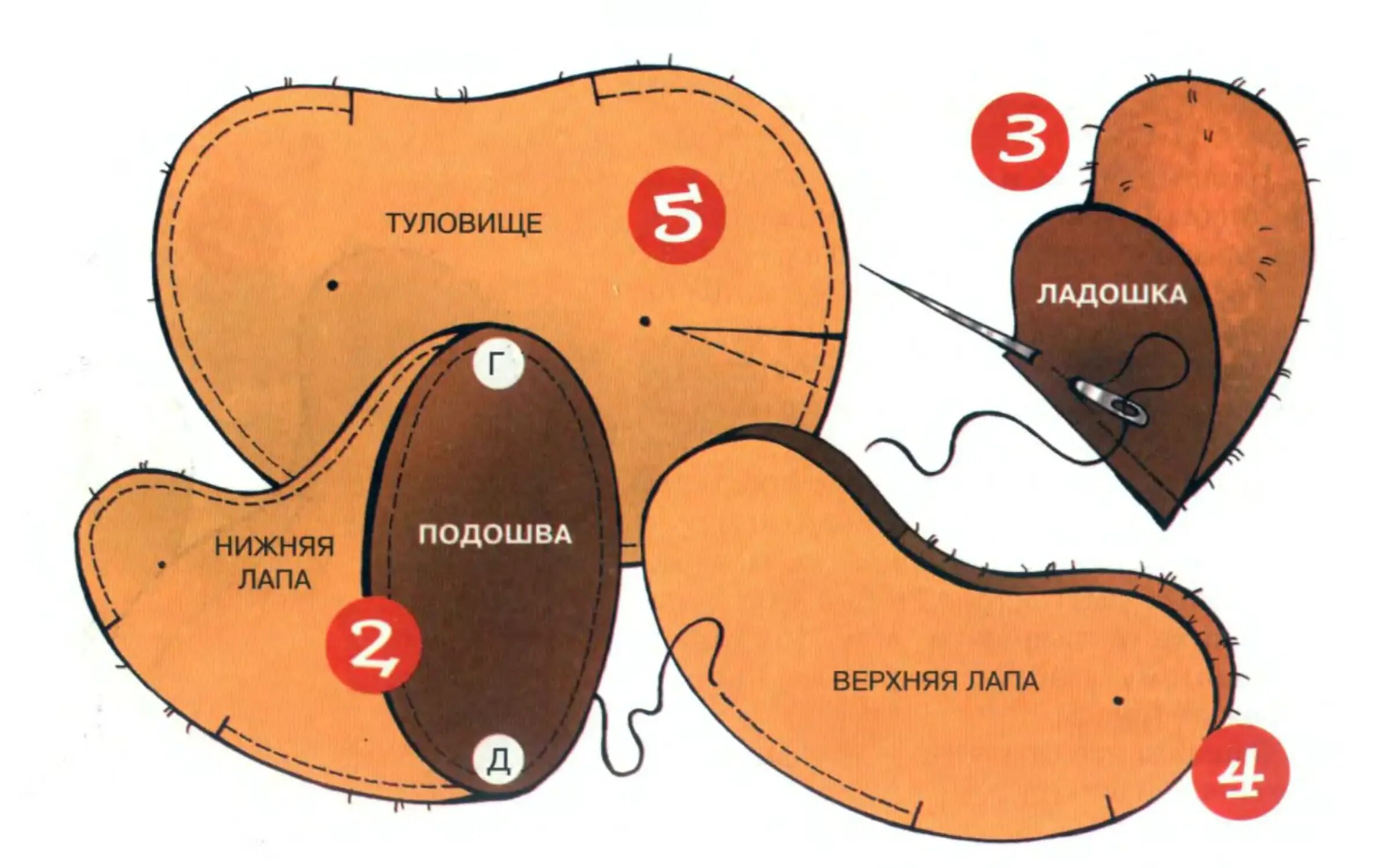 Подошвы лап. Выкройка ботинок для мишки. Шьем мишку мастерилка. Выкройка обуви для медведя. Медвежата на обуви.