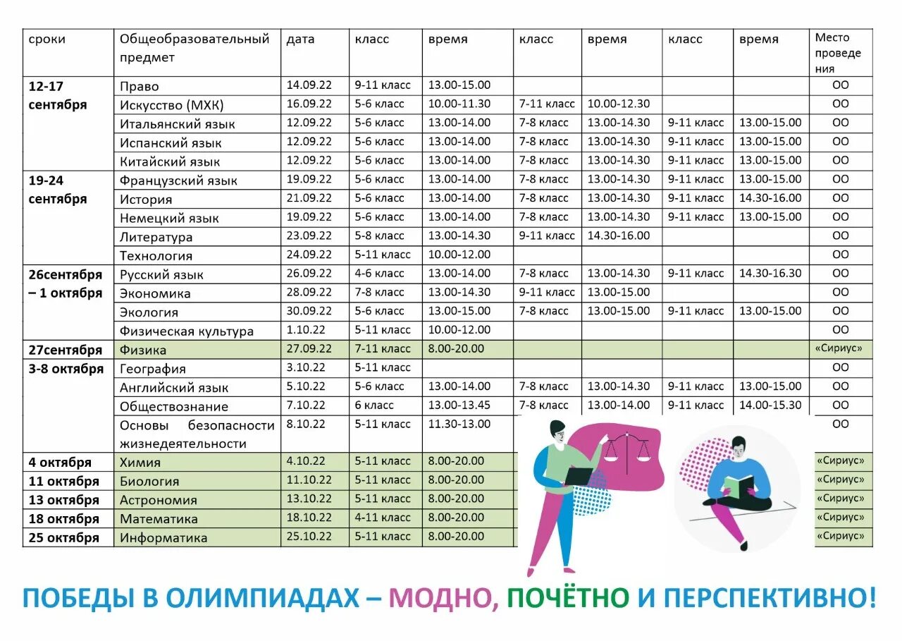 Даты всероссийской олимпиады. График школьного этапа Всероссийской олимпиады школьников 2022-2023. Школьный этап Всероссийской олимпиады школьников 2022 2023.