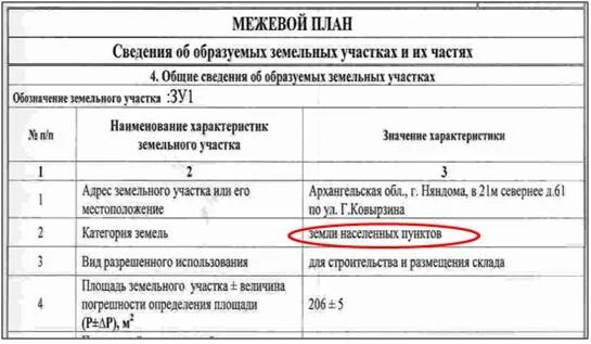 Межевание земельного участка документ. Документы необходимые для межевания земельного участка. Документ о межевании земельного участка как выглядит. Документ на межевание земли как выглядит.