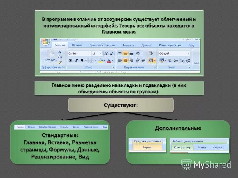 Общие сведения о программах. Общий вид программы паскаль. Среды разработки программного обеспечения. Системные программы. Возможности ms word.
