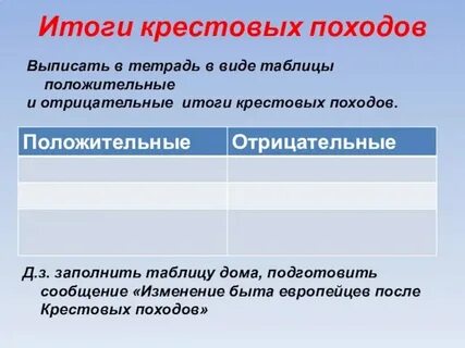 Итоги крестовых походов 6 класс