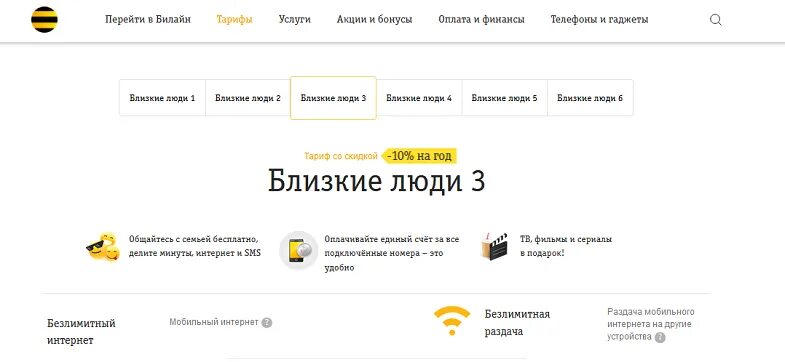 Как работает тариф близкие люди 3. Билайновский тариф близкие люди 3 плюс. билайн близкие люди 3. тариф близкие люди билайн. тарифы билайн близкие 3.