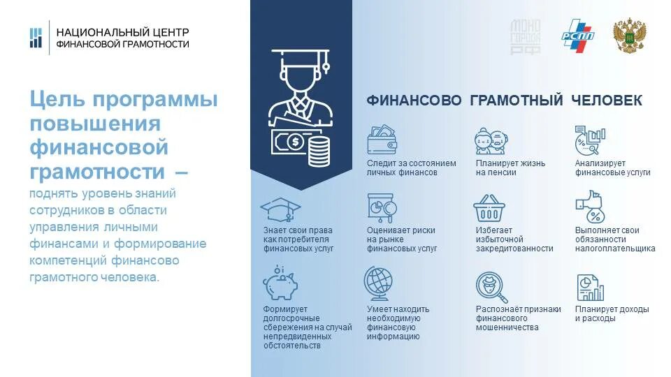 Повышение финансовой грамотности в россии