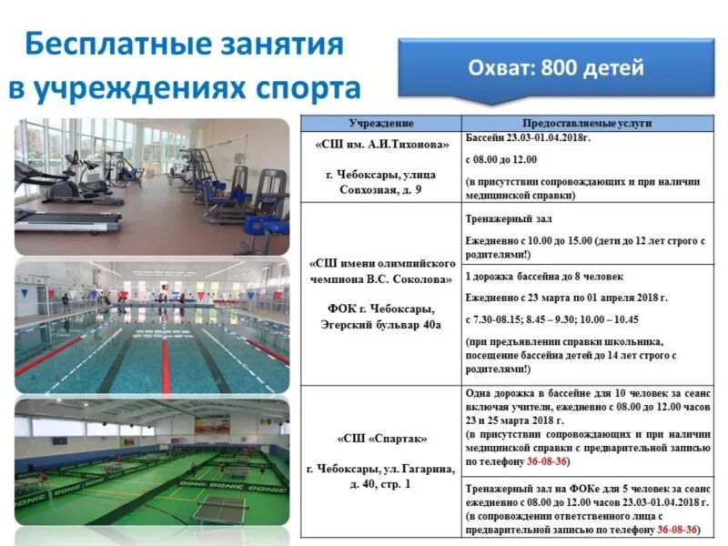 Спортивная аэробика чебоксары спартак. Флаг чебоксар. Брошюра города чебоксары. День города чебоксары. Программа г чебоксары.