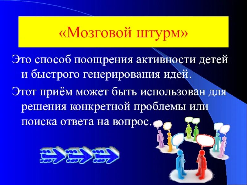 Идеи для мозгового штурма. Мозговой штурм презентация. метод мозгового штурма. методы мозгового штурма презентация. интерактивные методы мозговой штурм.