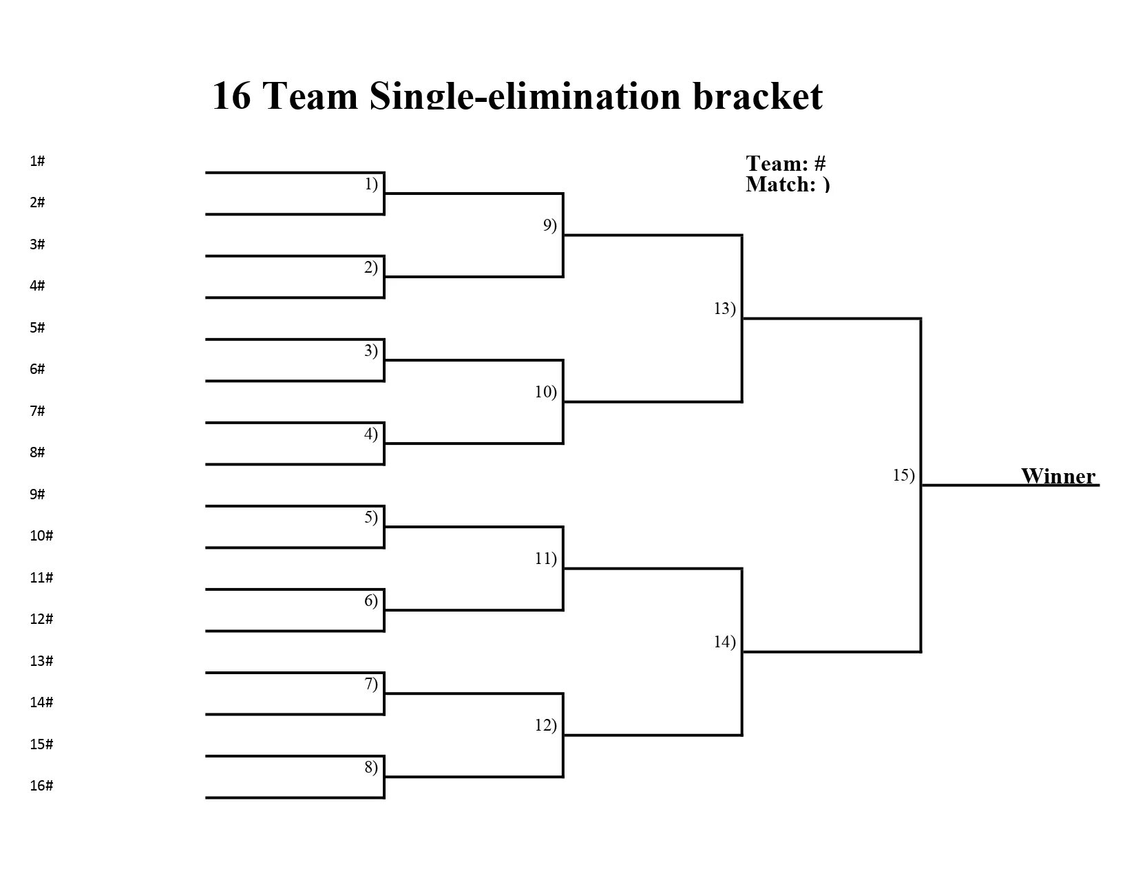 Skill bracket