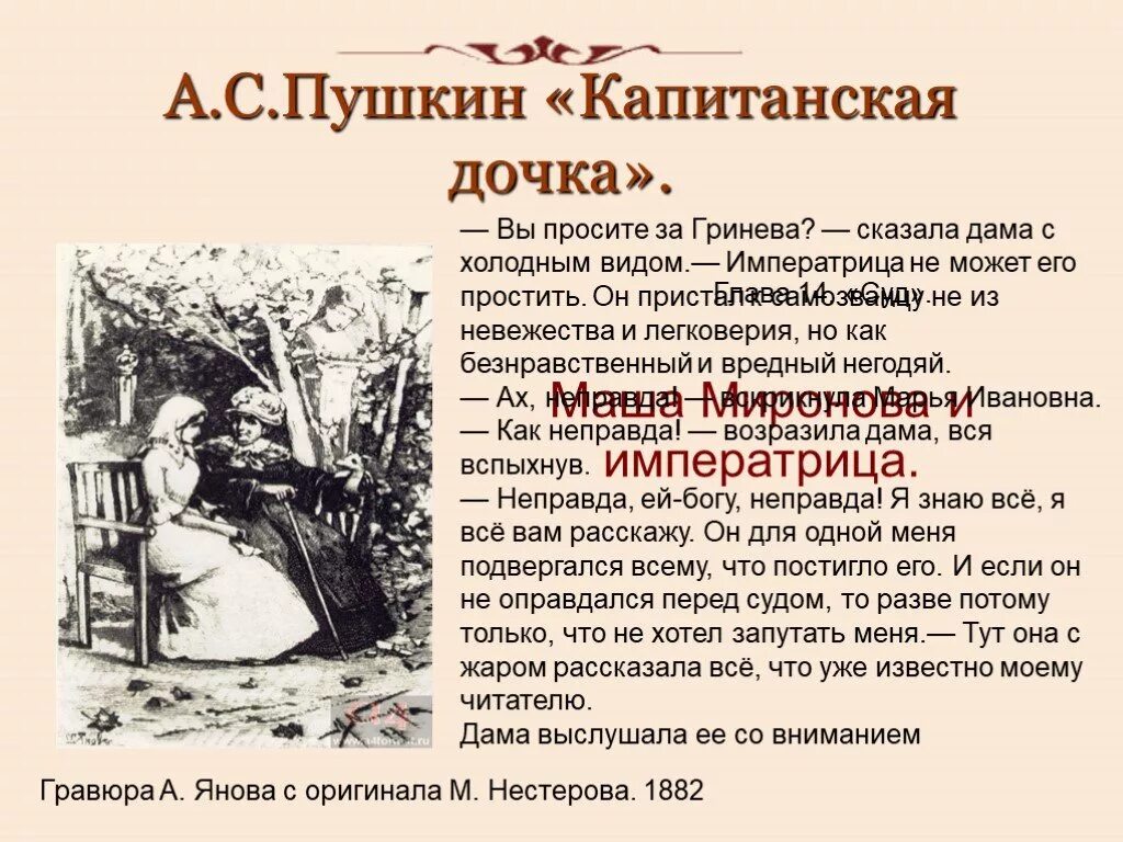 Капитанская дочка. Пушкин "Капитанская дочка". Главное краткое содержание капитанская дочка