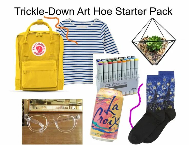 Art hoe aesthetic. Одежда для подростков эстетика. Artsy стиль в одежде. Art hoe эстетика. Art hoes.