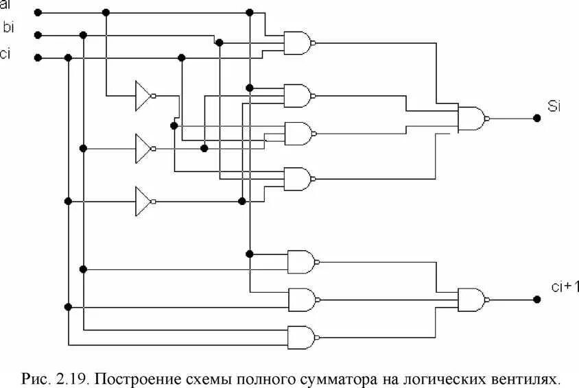 Самым универсальными и сложными являютсяJk-триггеры. Они могут строиться как со 