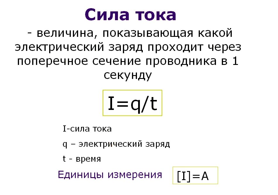 Как повысить силу. Величина тока. Сила тока. Как повысить силу тока. Величина силы тока.