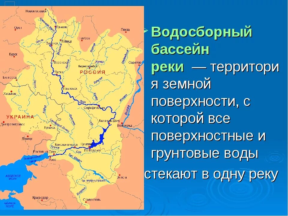 Водосборный бассейн реки. Водосборные бассейны рек России. Бассейн водосбора это. Водосбор и бассейн реки.