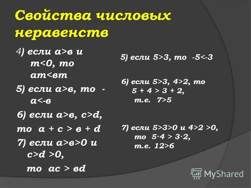 Свойства числовых неравенств тест