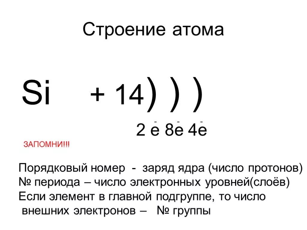 Строение атома элемента 6 периода. Схема строения атома хим элемента кремния. Порядковый номер элемента и строение атома. Строение ядра кремния.