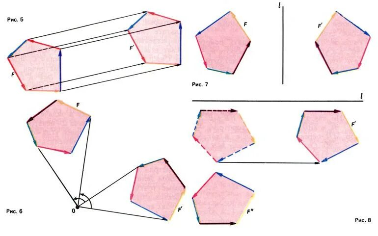 Параллельный поворот геометрия. Параллельный перенос геометрия пятиугольник. Геометрические преобразования параллельный перенос. Преобразование геометрических фигур. Геометрические преобразования пространства параллельный перенос.