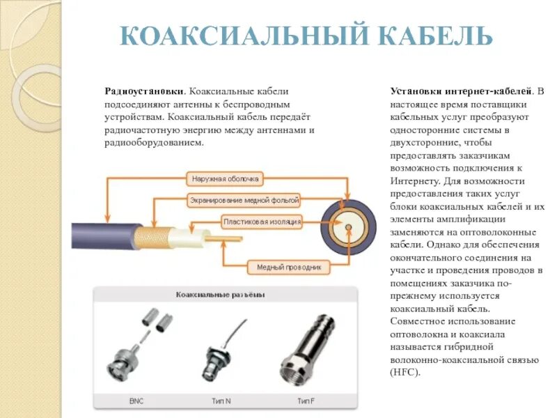 Типы коаксиальных кабелей. Коаксиальный радиочастотный кабель ПЭА ВП. Коаксиальный кабель rg213 доклад. Таблица кабель радиочастотный коаксиальный. Сборка коаксиального разъема.