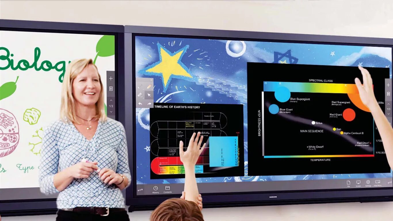 Смарт доска для школы. Interactive Whiteboard. Смарт доска на Сиско. E interactive