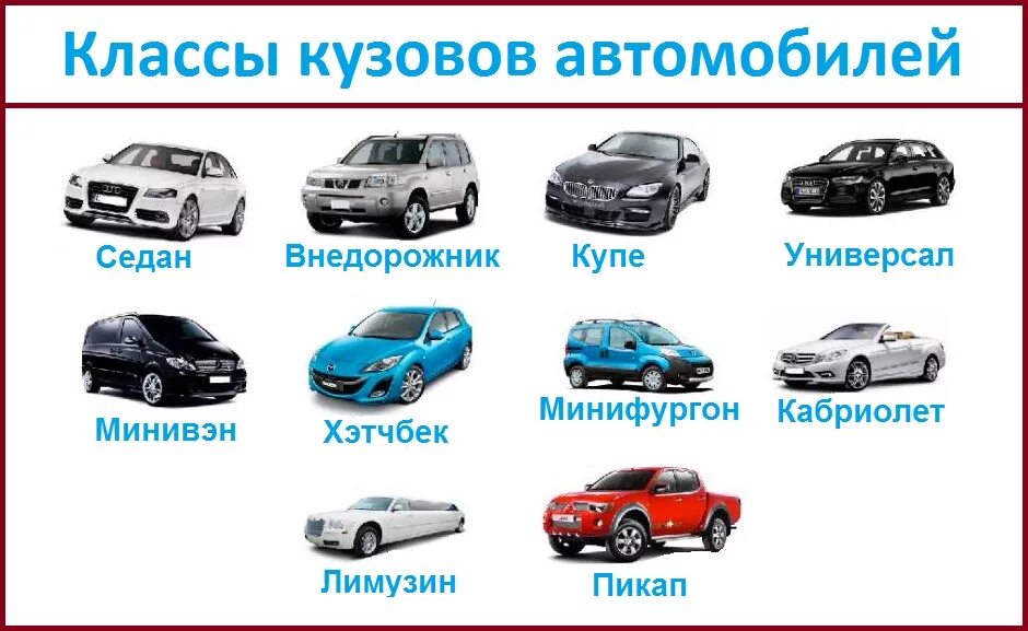 Тип кузова автомобиля 9. Классификация кузовов легковых автомобилей. Классификация автомобилей по типу кузова таблица. Какие бывают типы кузова автомобиля. Седан купе универсал хэтчбек лифтбек.