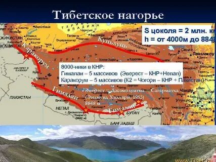 Великая китайская плоскогорье