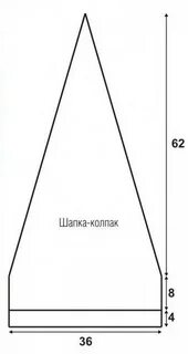 Как сшить колпак гнома