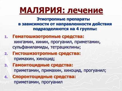 Лекарство от малярии
