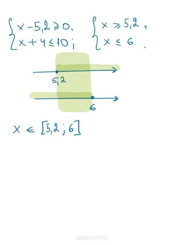 Решите неравенство x 4 4x 4. Решение системы неравенства 3x^2+x-10. решение неравенство x2-4x-5&gt;0. решите систему неравенства (x+5. неравенство x2 - 5x 4 0.