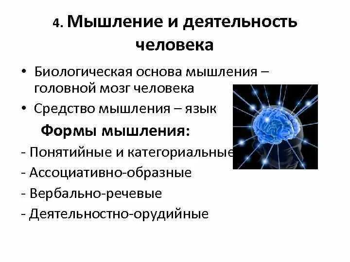 Основ мысль. Биологическая основа мышления. Мышление возникает на основе биология. Почему язык биологическая основа мышления. Биологические основы мысленных образов..