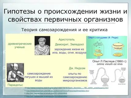Гипотеза самозарождения жизни ученые