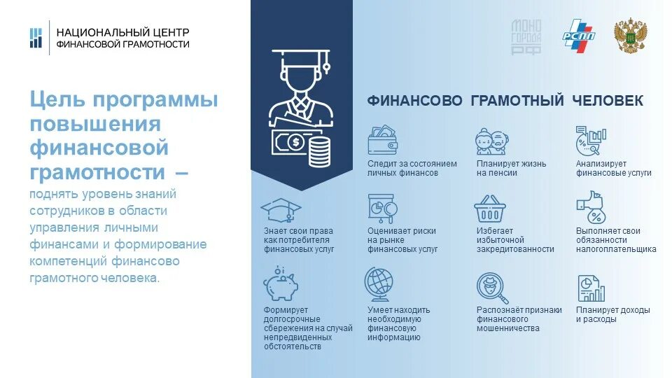 Содержание предмета финансовая грамотность. Повышение финансовой грамотности. Программа повышения финансовой грамотности. Цель повышения финансовой грамотности. Повышение финансовой грамотности населения.