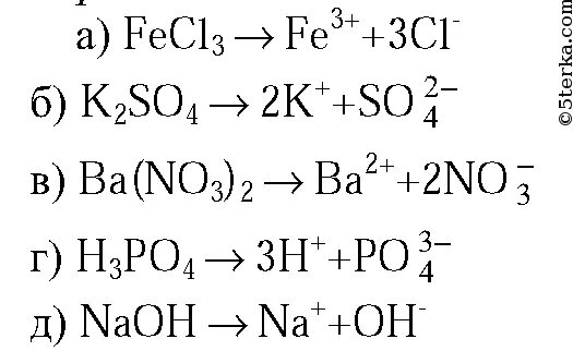 Уравнение электролитической диссоциации сульфата калия. Диссоциация сульфата калия. Уравнение электролитической диссоциации нитрата железа. Уравнение диссоциации сульфата калия. Хлорида железа iii и гидроксида бария