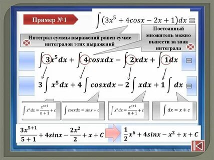 Решение dx