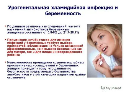 Зачатие после антибиотиков