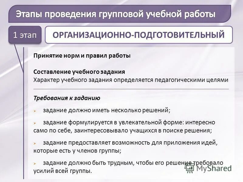 Фронтальная форма работы на уроке