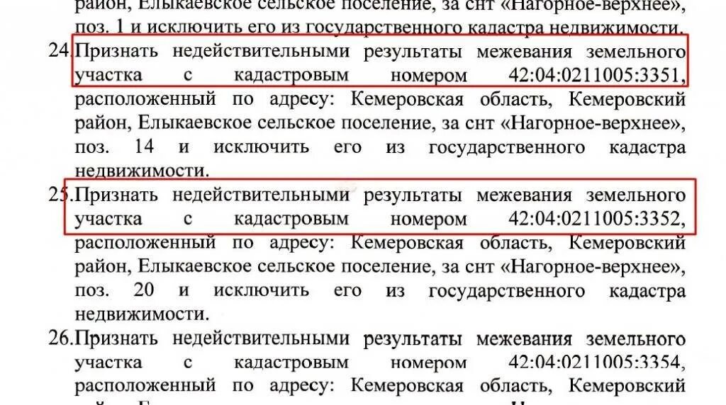 Схема на кпт образуемого земельного участка. Оспаривание межевания земельного. Оспаривание межевания земельного. Межевой план территории земельного участка. Границы земельного участка.