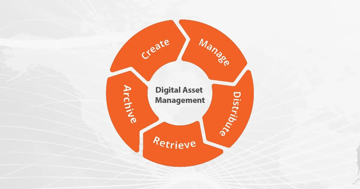 Digital Asset Management. Dam система. Эссет менеджмент. Регион Эссет менеджмент логотип. Web asset