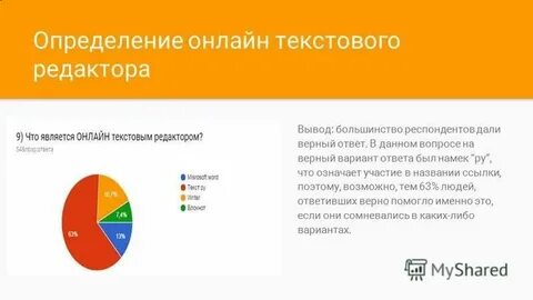 Оценка интернет сайта