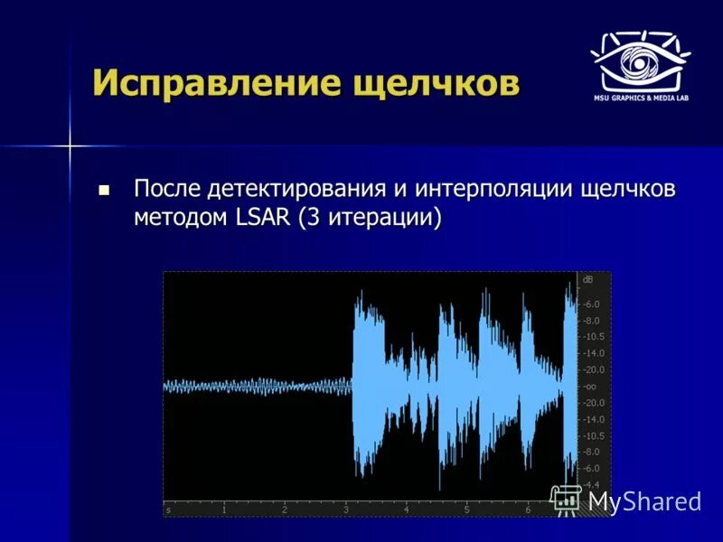 Линейное предсказание