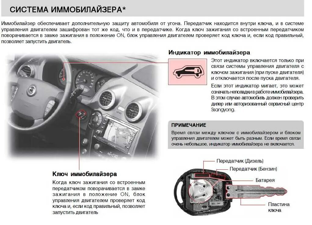 Почему моргает машинка. SSANGYONG Actyon контрольная лампа системы иммобилайзера. Ключ замок зажигания иммобилайзер блок управления двигателем. Актион нев 2.0 бензин ключ зажигания с чипом. SSANGYONG Actyon иммобилайзер сигнализации.