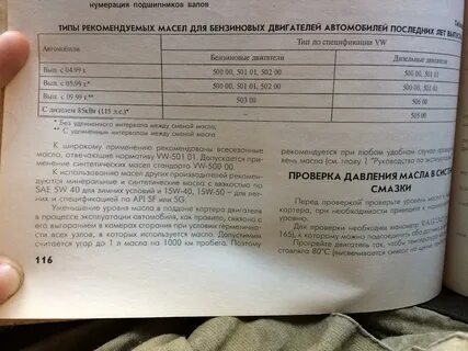 Есть ли расход масла
