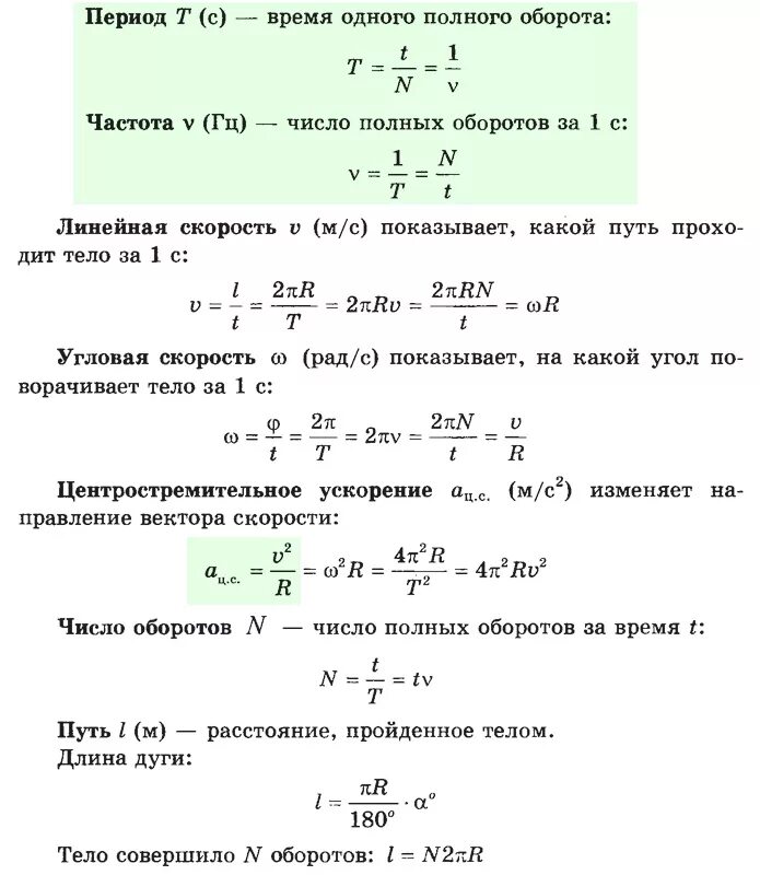 Формулы по окружности физика. Формула скорости движения тела по окружности. Все формулы движения по окружности физика 10 класс. Формулы движения по окружности физика 10 класс.