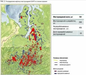 Месторождения сибири