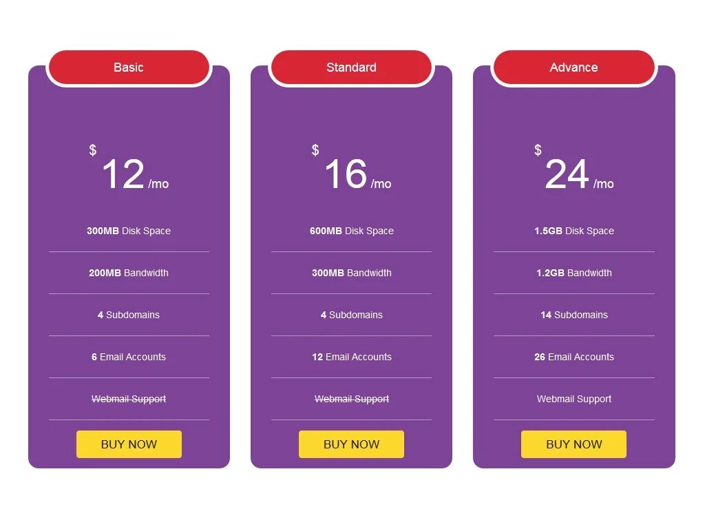 Bootstrap hover. Прайс таблица bootstrap. прайс таблица bootstrap 5. bootstrap price. bootstrap-price-list.