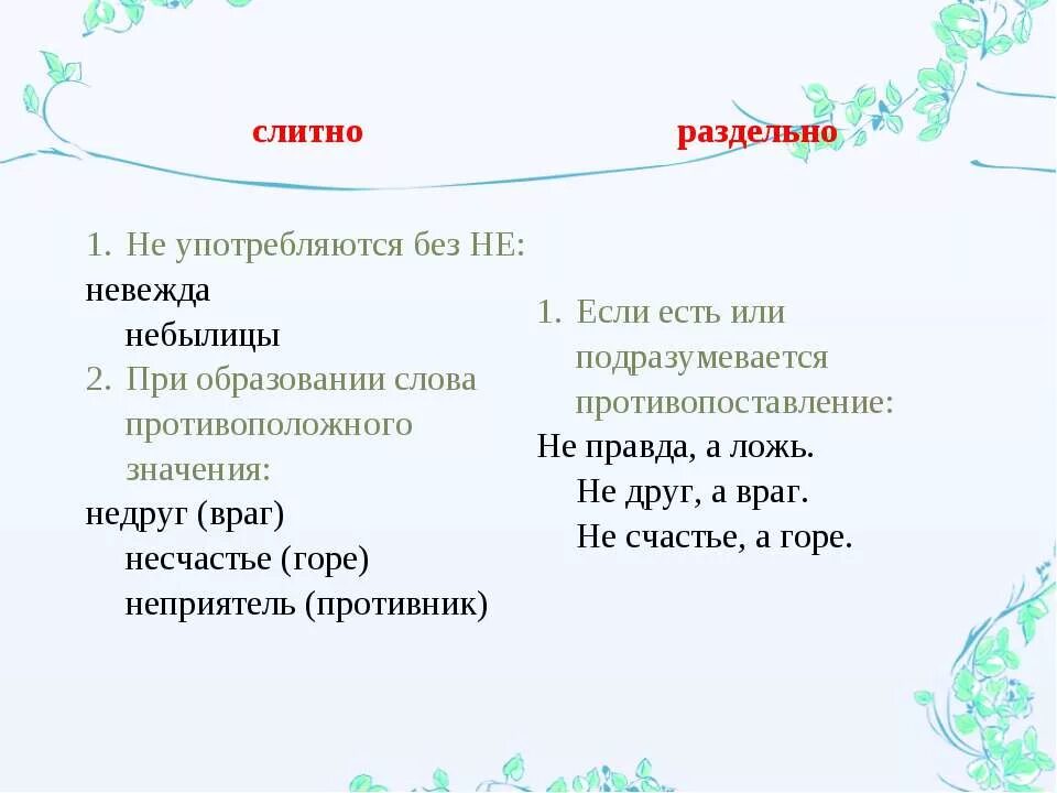 Не с существительными тавблицп. Слитное и раздельно написание не с существительными. Слитное раздельно написание не. Правописание слова несчастье. Не слитно и раздельно.