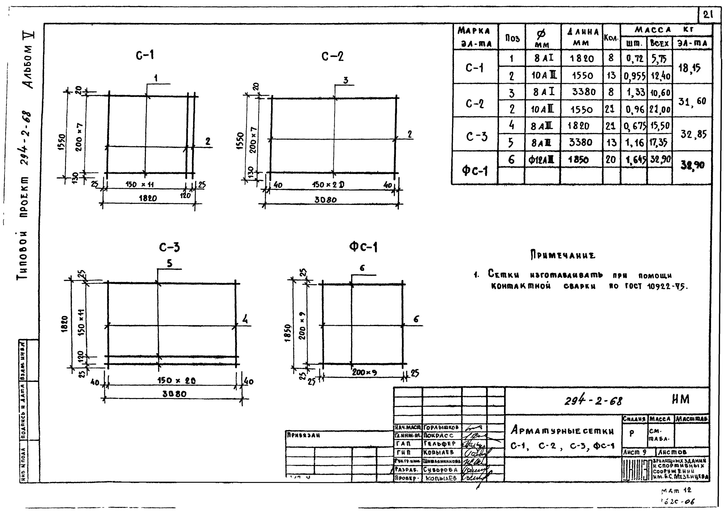 Армирующая сетка размеры. Сетки арматурные 1с 12а-6а. Сетка с-1 арматурная Размеры. Сетка арматурная с 12.24-1 чертёж. Сетки арматурные сварные чертеж.