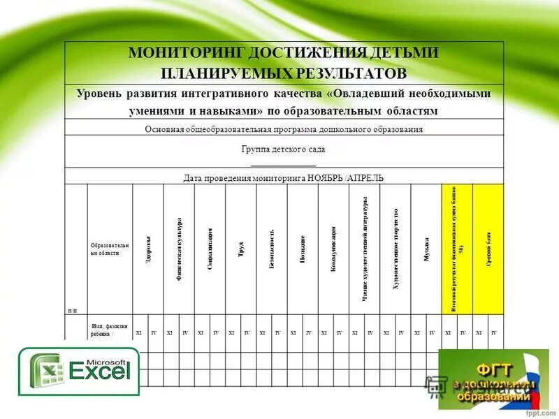 описать достижения ребенка